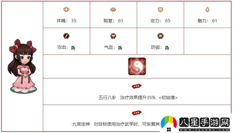 我要當(dāng)掌門火靈兒角色圖鑒介紹