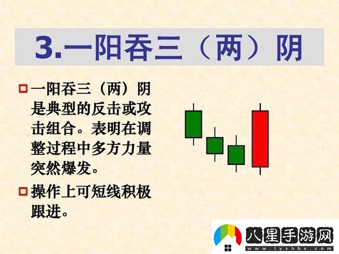 科技界梁海玲奇招“一陽吞三陰”突破想象竟如此詭異！