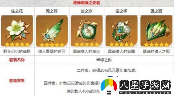 原神夢見月瑞希值得培養(yǎng)嗎