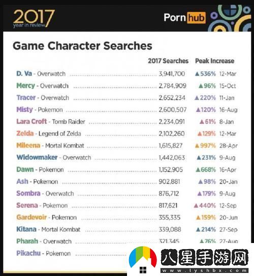 滑稽榜首大揭秘