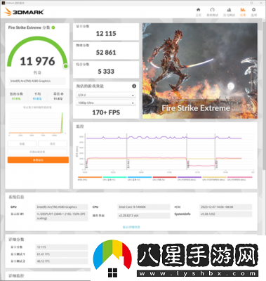 DX11游戲性能抽查測(cè)評(píng)