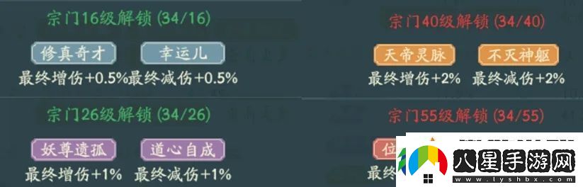 尋道大千最終減傷攻略一覽