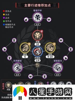 崩壞星穹鐵道飛霄最強(qiáng)遺器搭配推薦