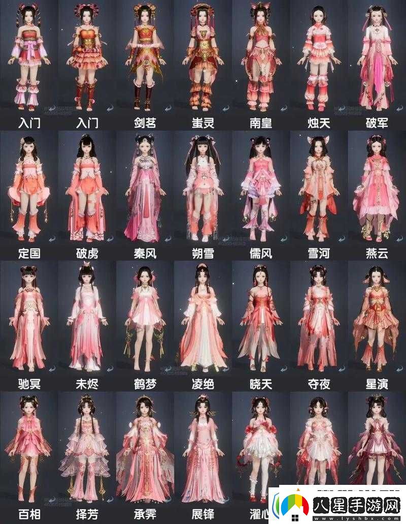 劍3門派職業(yè)全面介紹及后期強勢職業(yè)與資源管理策略分析