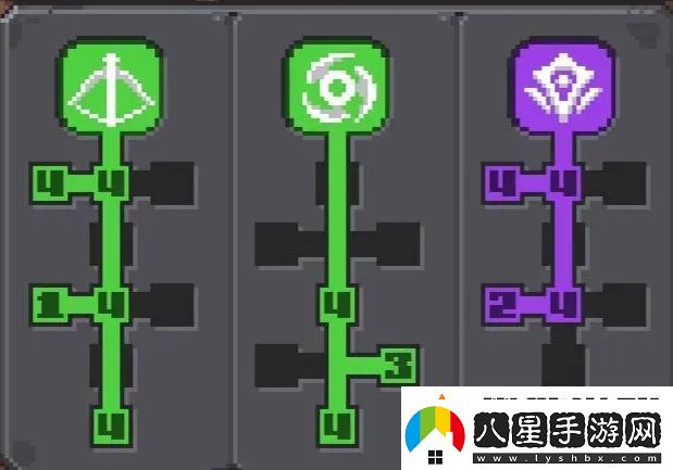 元氣騎士前傳游俠技能點最詳細(xì)加點教學(xué)