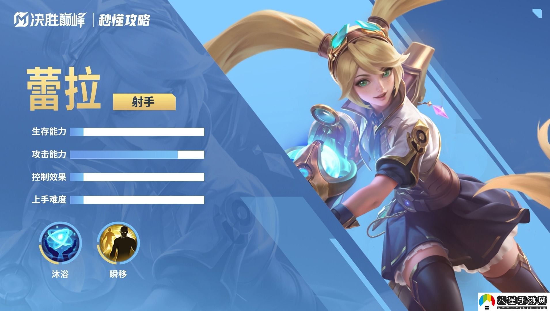 決勝巔峰體驗服