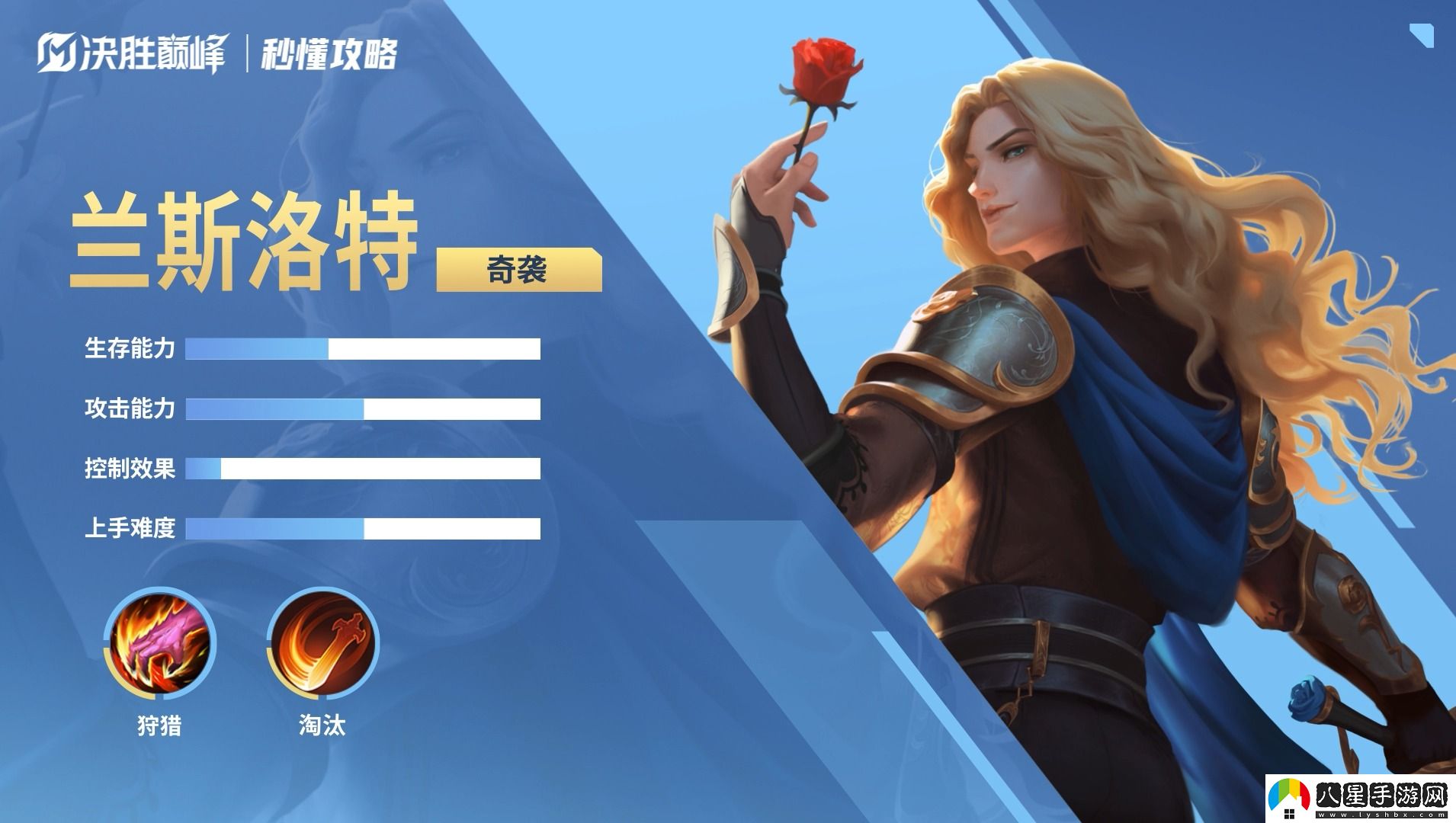 決勝巔峰體驗服