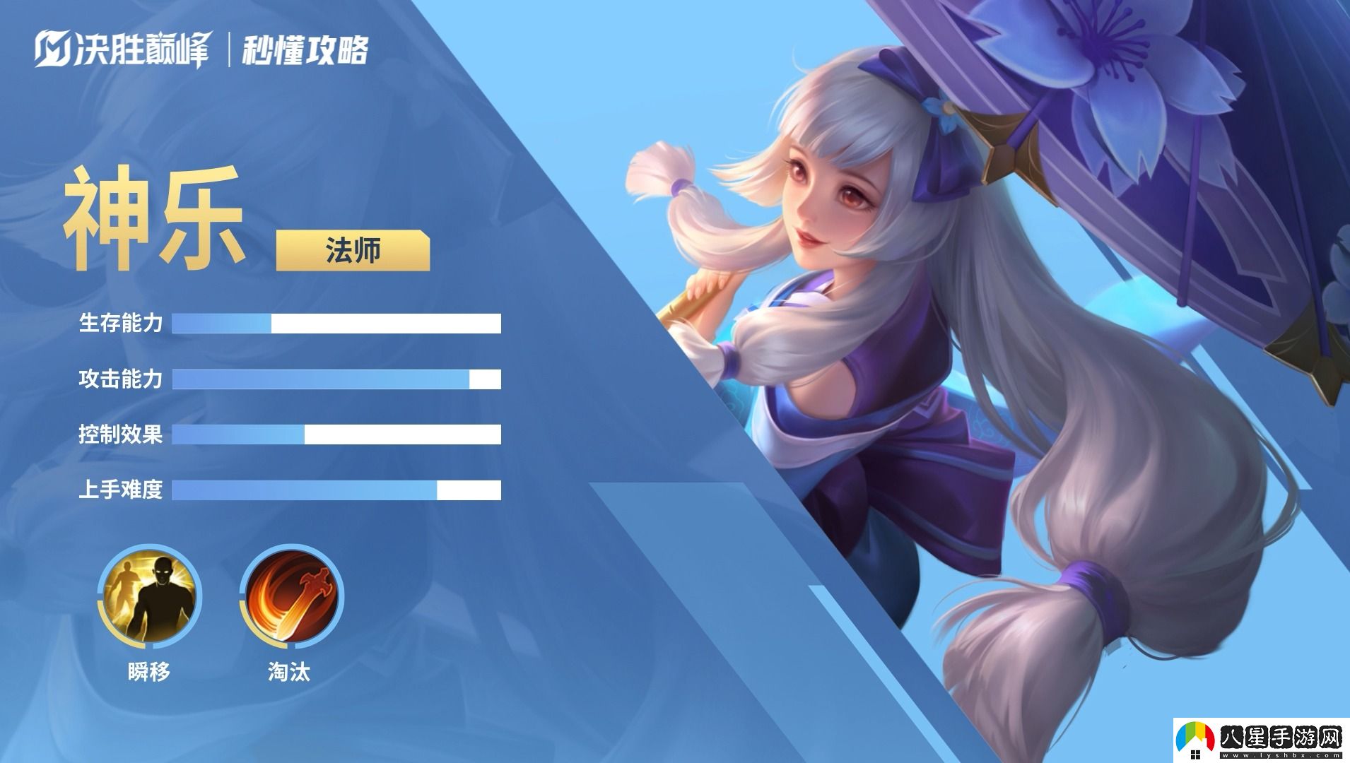 決勝巔峰體驗服