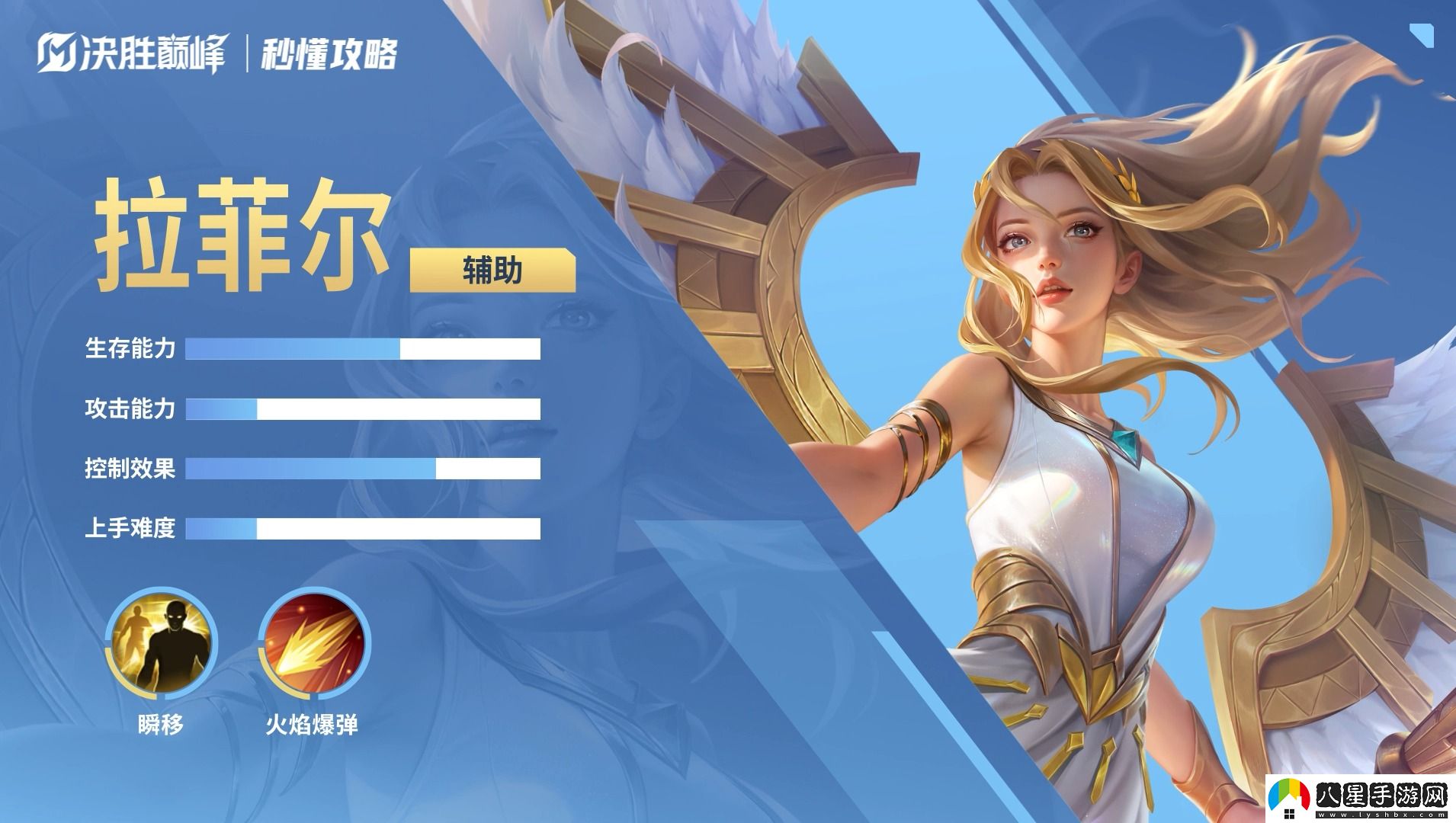 決勝巔峰體驗服