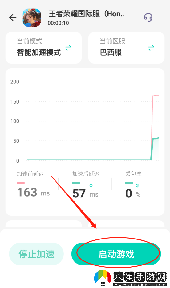 王者榮耀國(guó)際服