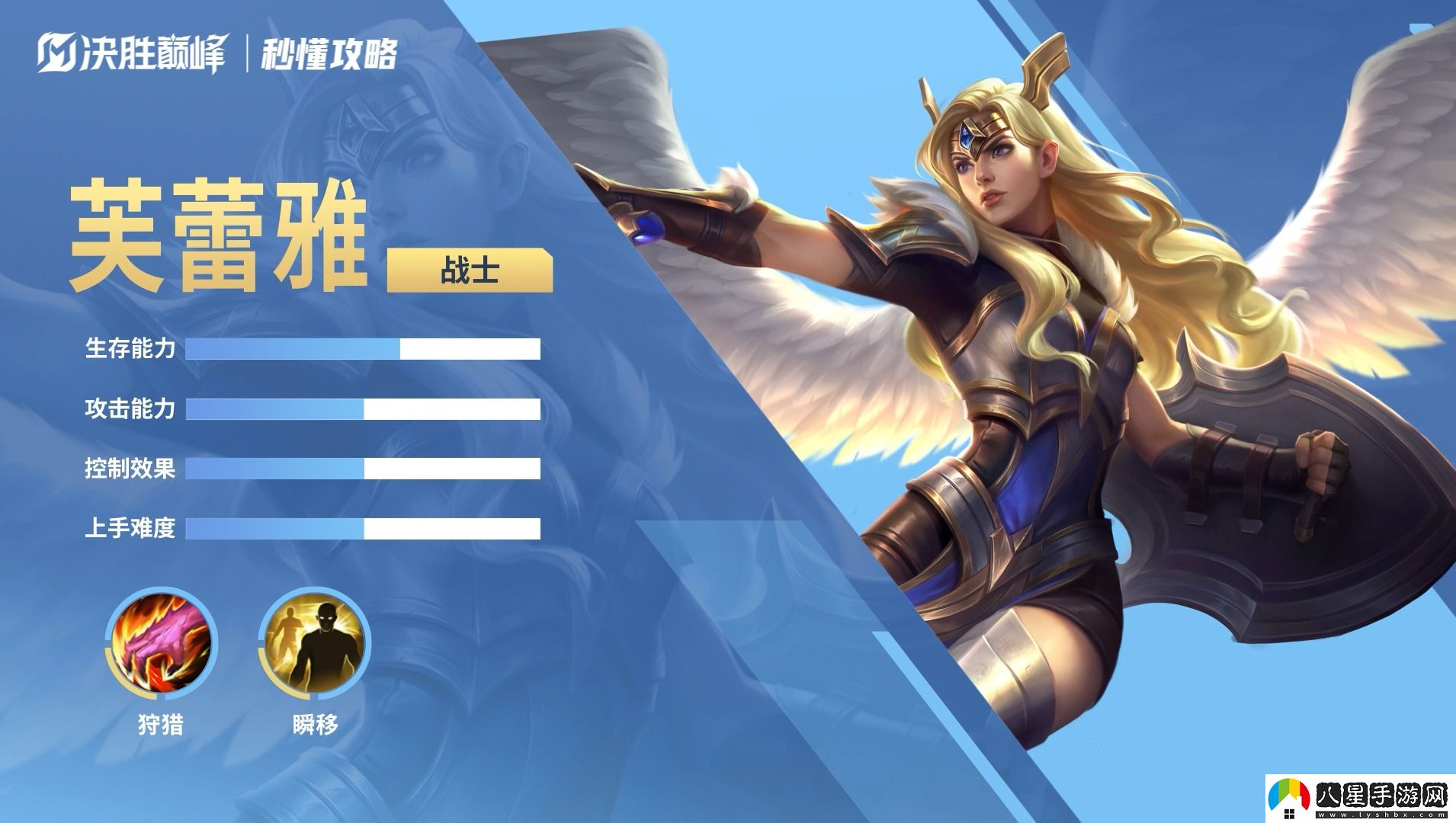 決勝巔峰體驗服